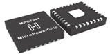 MPC7041